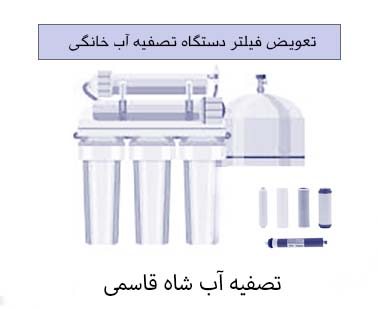 تعویض فیلتر دستگاه