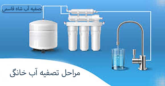 مراحل-تصفیه-آب-خانگی