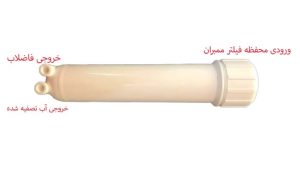 هوزینگ ممبران