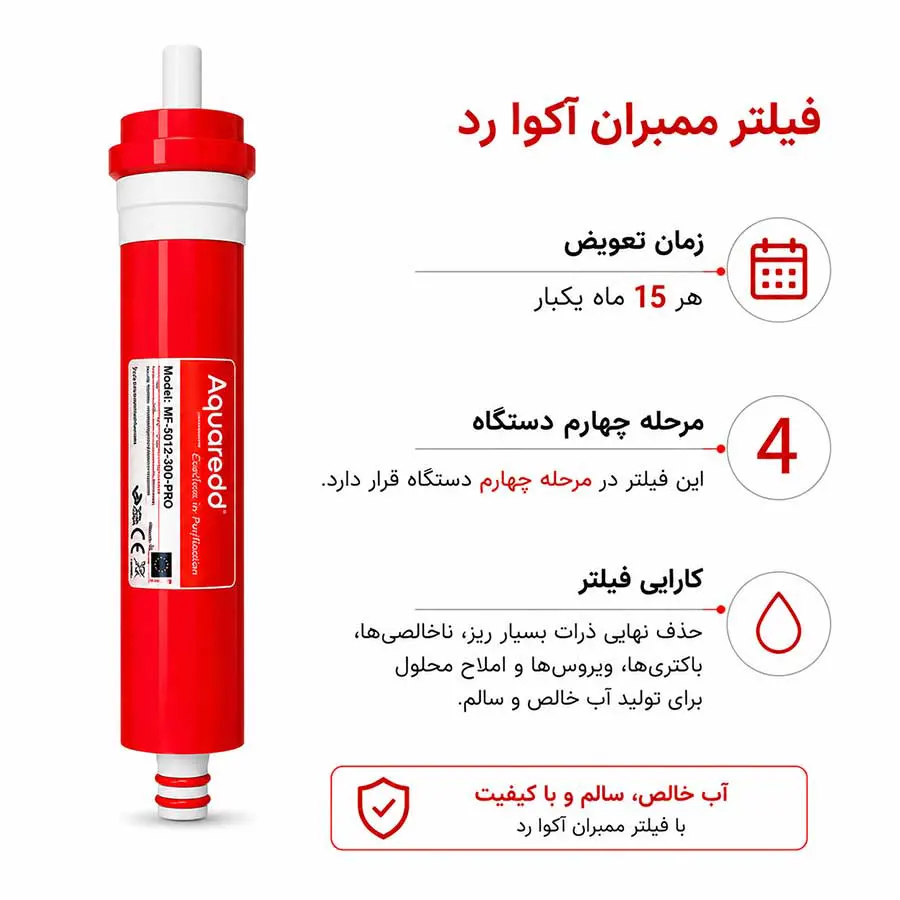 فیلتر ممبران تصفیه آب خانگی آکوا رد