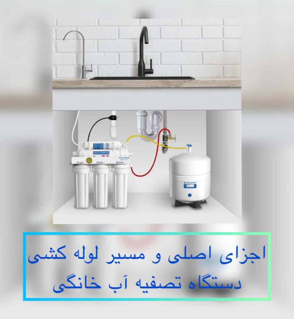 اجزای اصلی دستگاه تصفیه آب خانگی