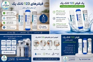 خرید فیلتر 123 تانک پک اصل برای دستگاه تصفیه آب خانگی