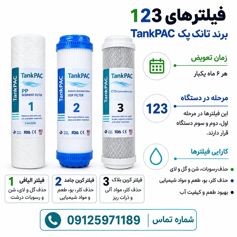 فیلتر 123تصفیه آب خانگی تانک پک
